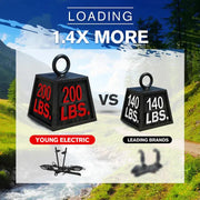 2-Bike Hitch Electric Bike Rack, Folding Fat Tire E-Bike Carrier, 200 LBS Capacity, Fits 2'' Receiver - eJOEbike