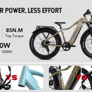 YOUNG Electric E-Scout Pro 750W Long Range Electric Hunting Bike | 960Wh LG Battery | Up to 80 Miles, 28 MPH | 26’’ All-terrain eBike (Open Box) - eJOEbike
