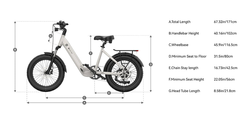 Glyde Ebike | Rictor 