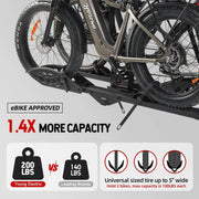Young Electric MATE R Foldable Hitch Bike Rack | 2’’ Receiver, 200 LBS Capacity eJOEbike