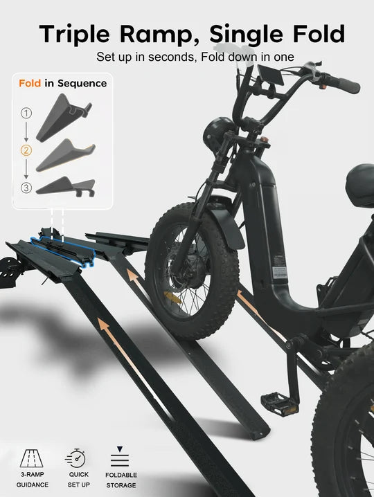 Etrike Hitch Rack | Young Electric 